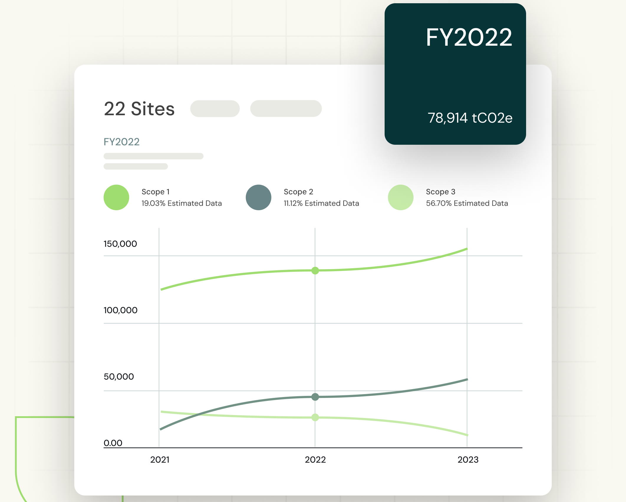 Software ESG EcoOnline