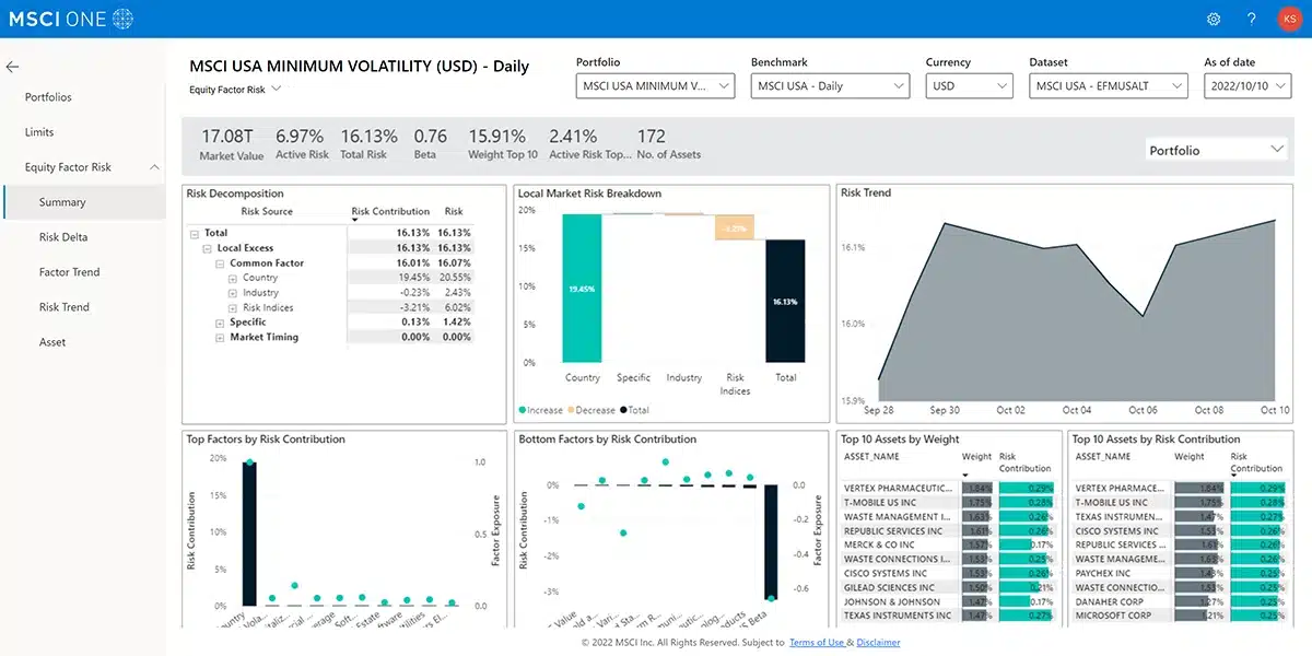 Software ESG MSCI