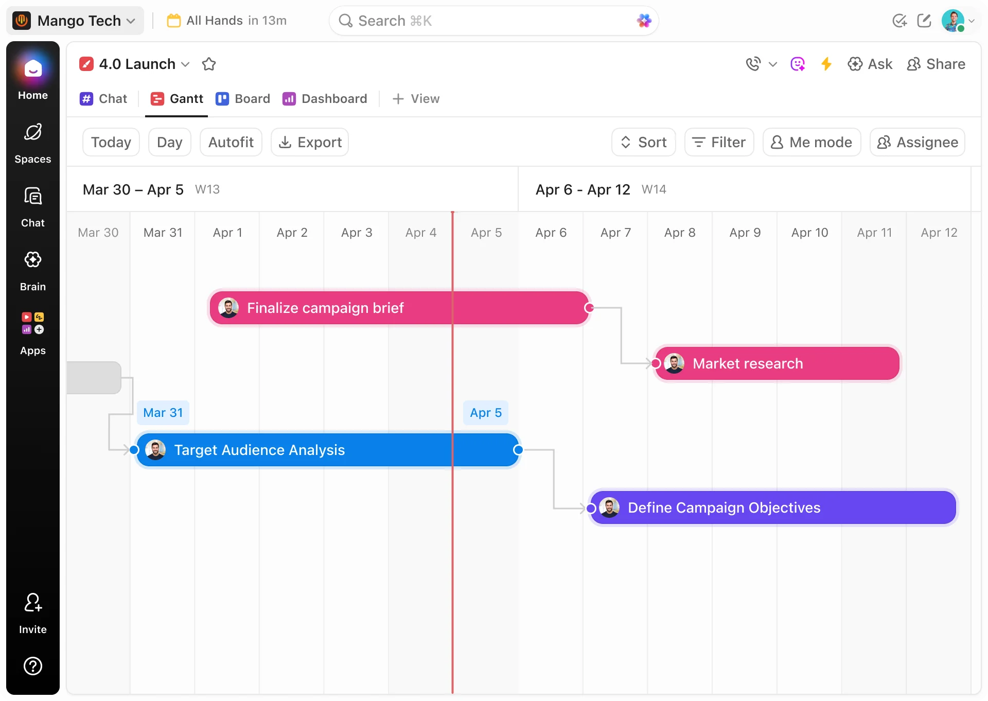 Software Perencanaan Kapasitas ClickUp