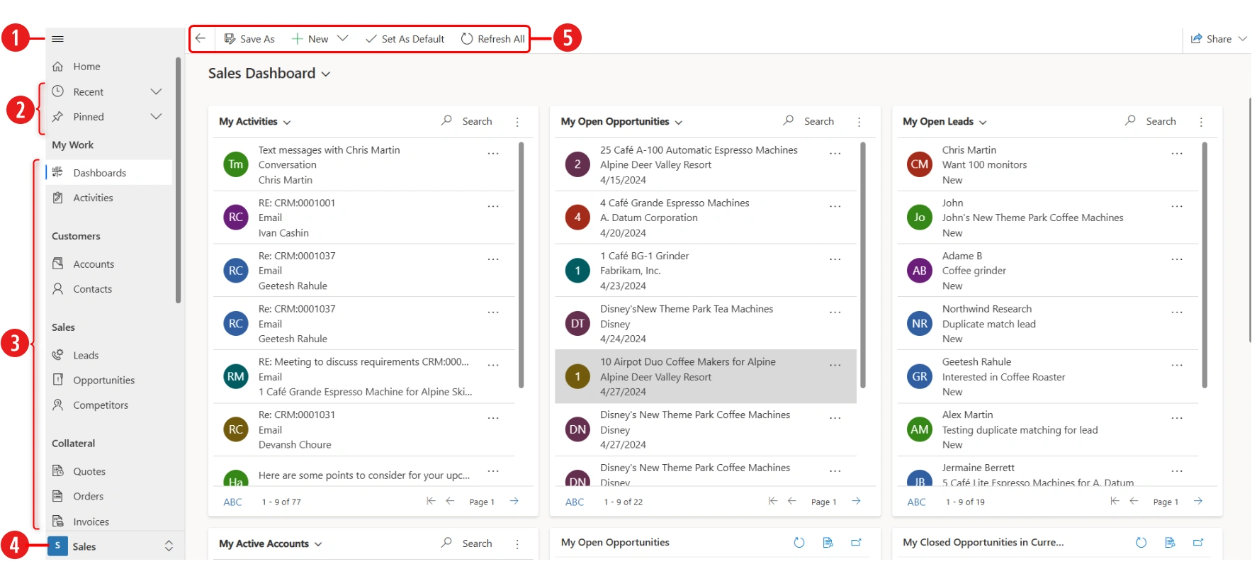 Software Sales Force Automation: Microsoft Dynamics 365 Sales