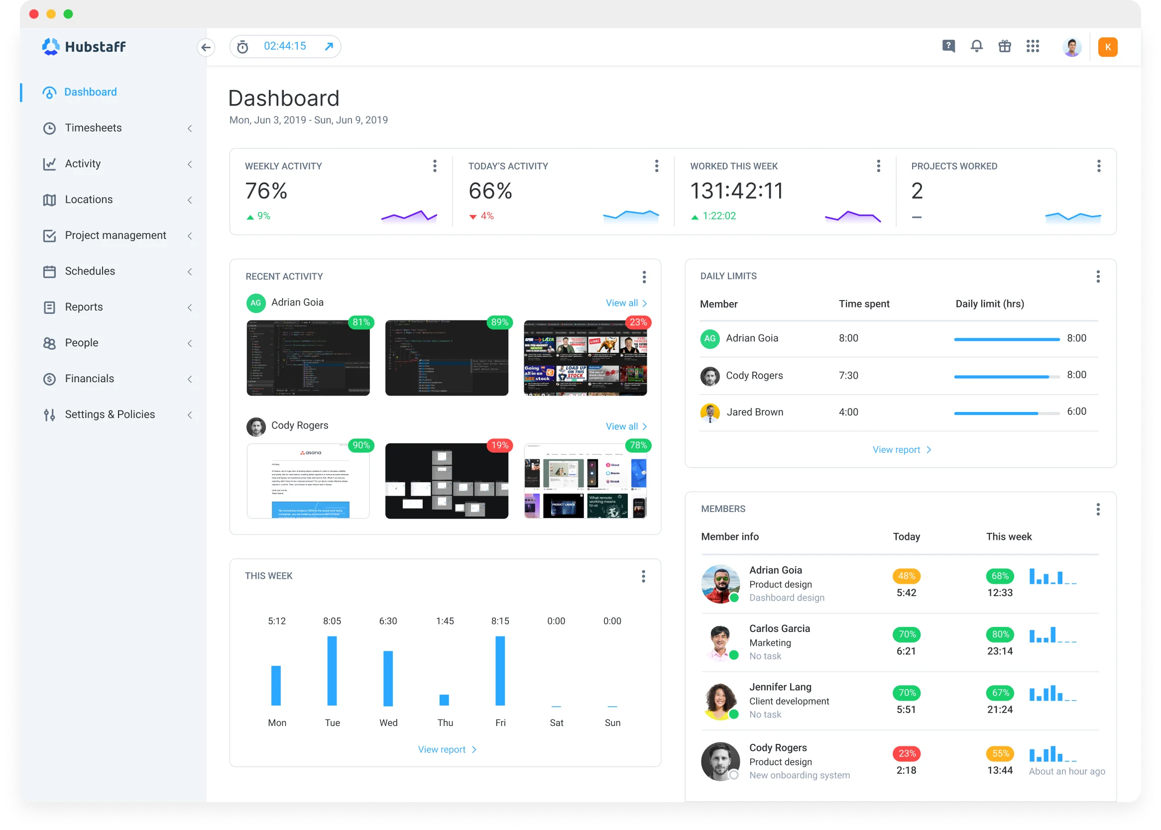 Aplikasi Absen Karyawan Hubstaff