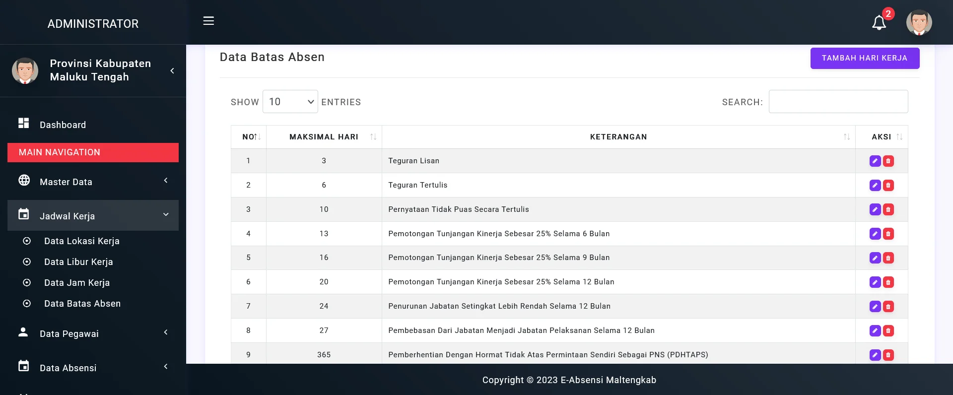 Aplikasi Absensi Karyawan Berbasis Web Absensi-Go.id