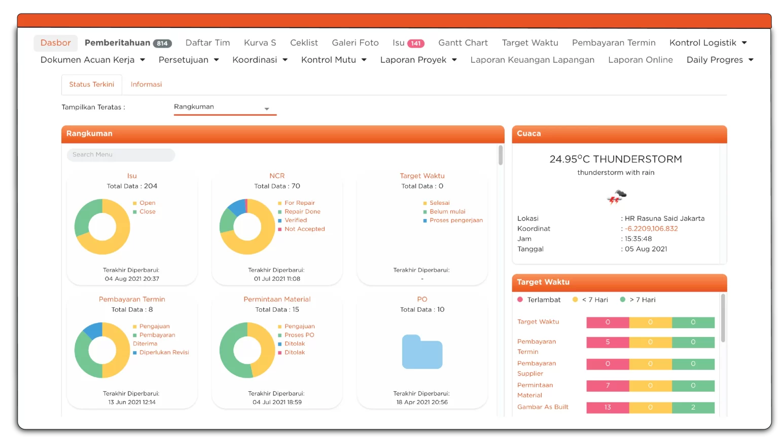 Aplikasi Arsip Digital Manpro