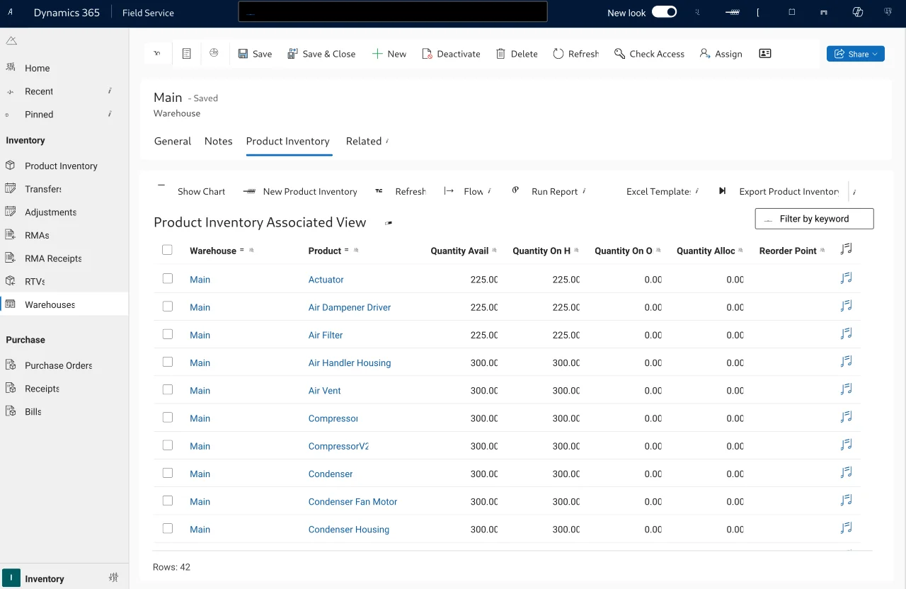 Aplikasi-Manajemen Gudang Microsoft Dynamics 365