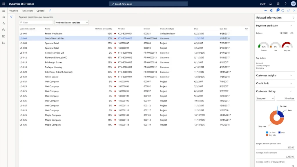 Microsoft Dynamics 365 Multi-Entity Accounting