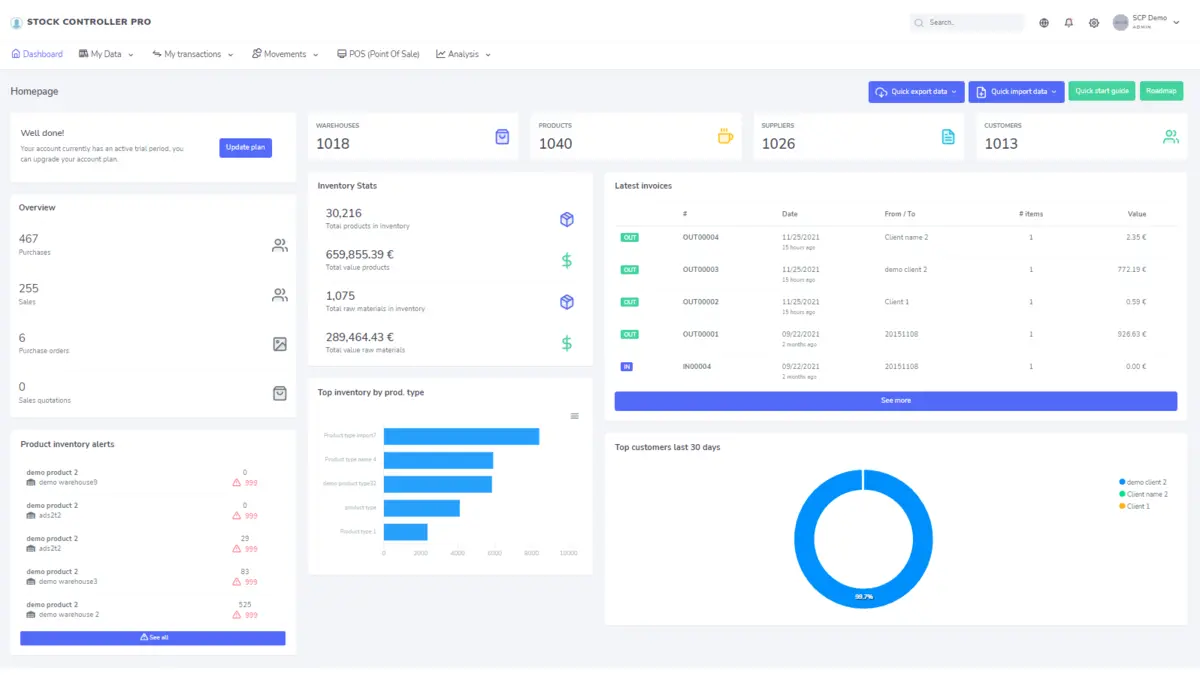 Software Pergudangan Stock Controller Pro