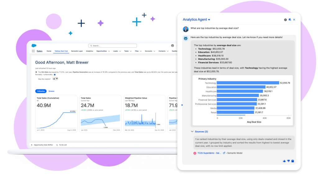 Tableau AI Data Analysis