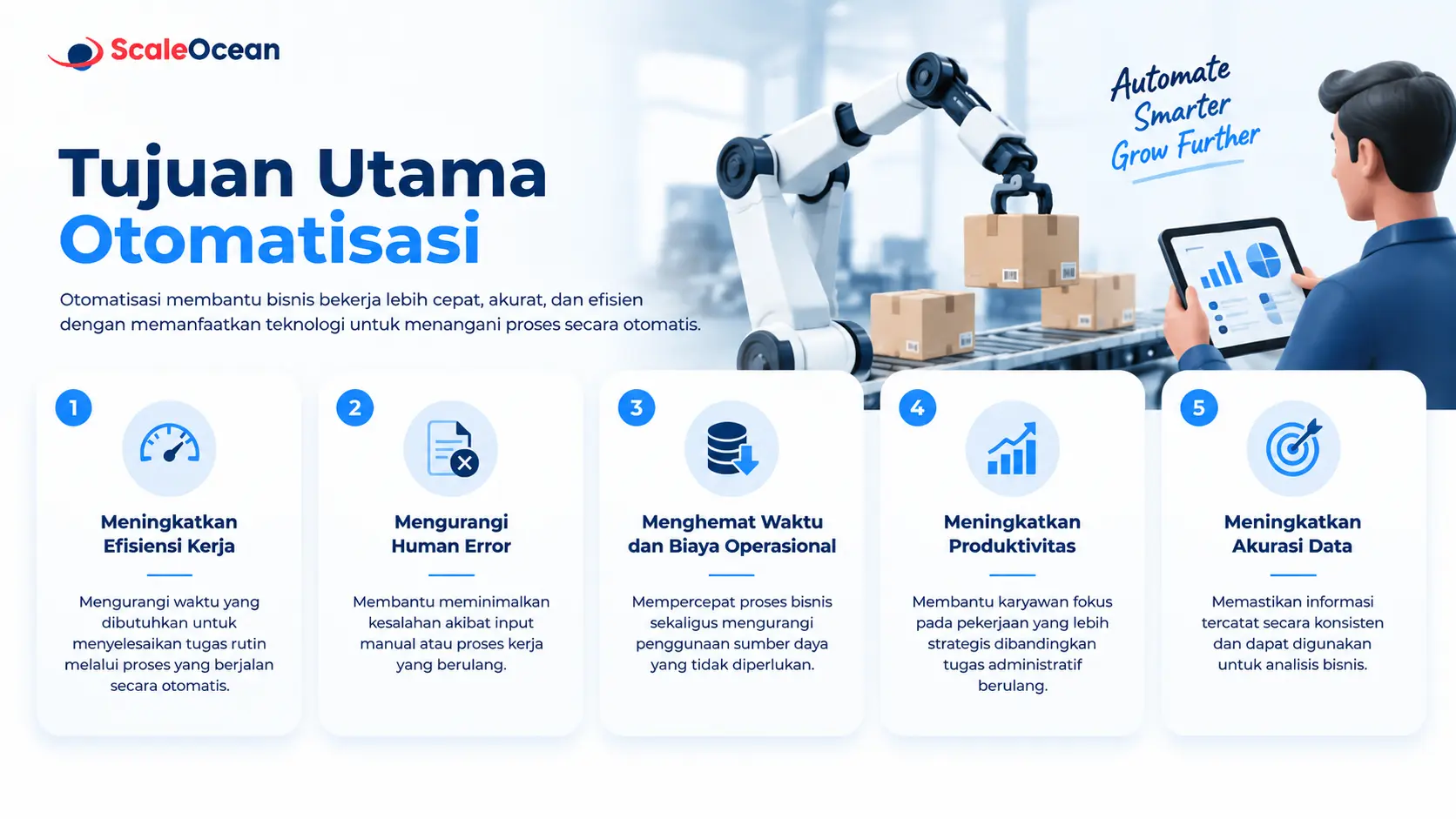 Tujuan Utama Otomatisasi