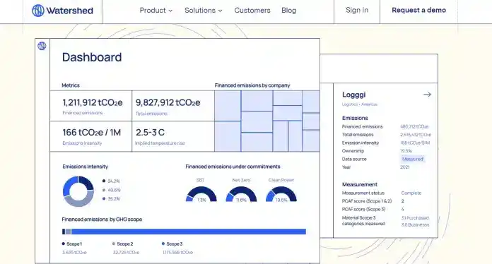 Carbon Accounting Software Watershed