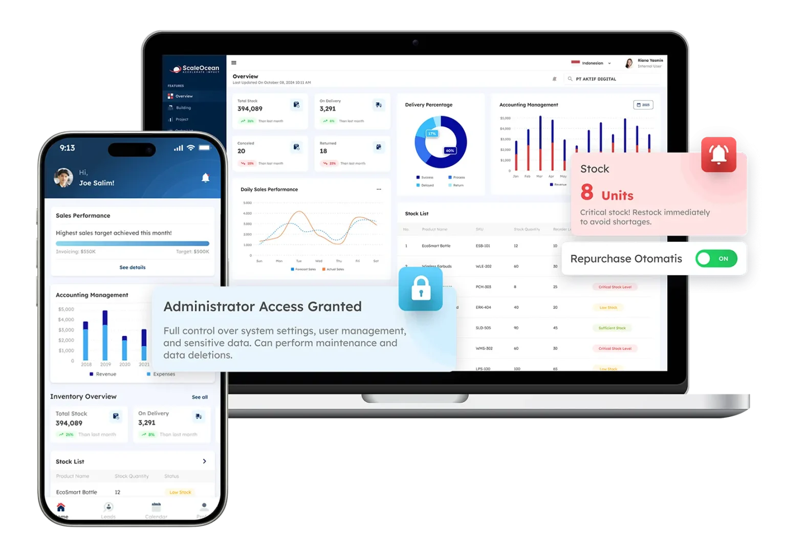 Software Apotek Terbaik ScaleOcean