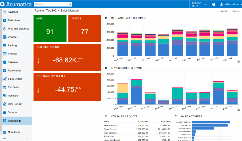 Fitur Utama Acumatica ERP
