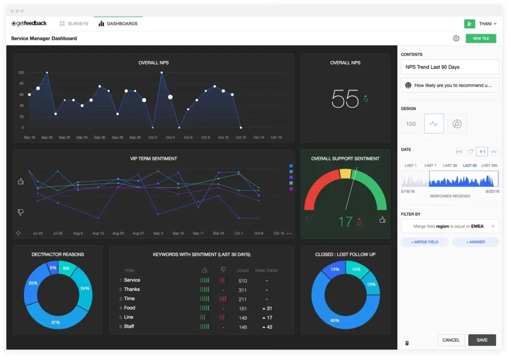 GetFeedback by Momentive