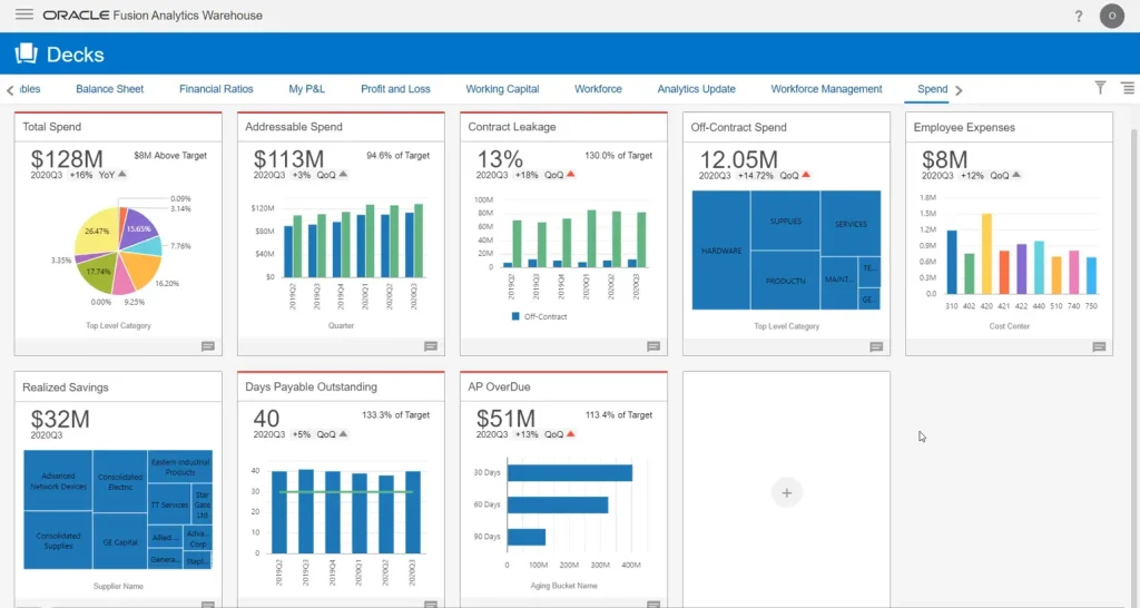 Membandingkan Fitur ScaleOcean dan Oracle Fusion