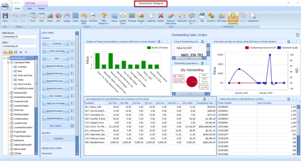 Perbandingan Odoo vs SAP Berdasarkan FItur Utama