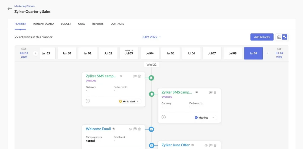 Zoho Marketing Automation
