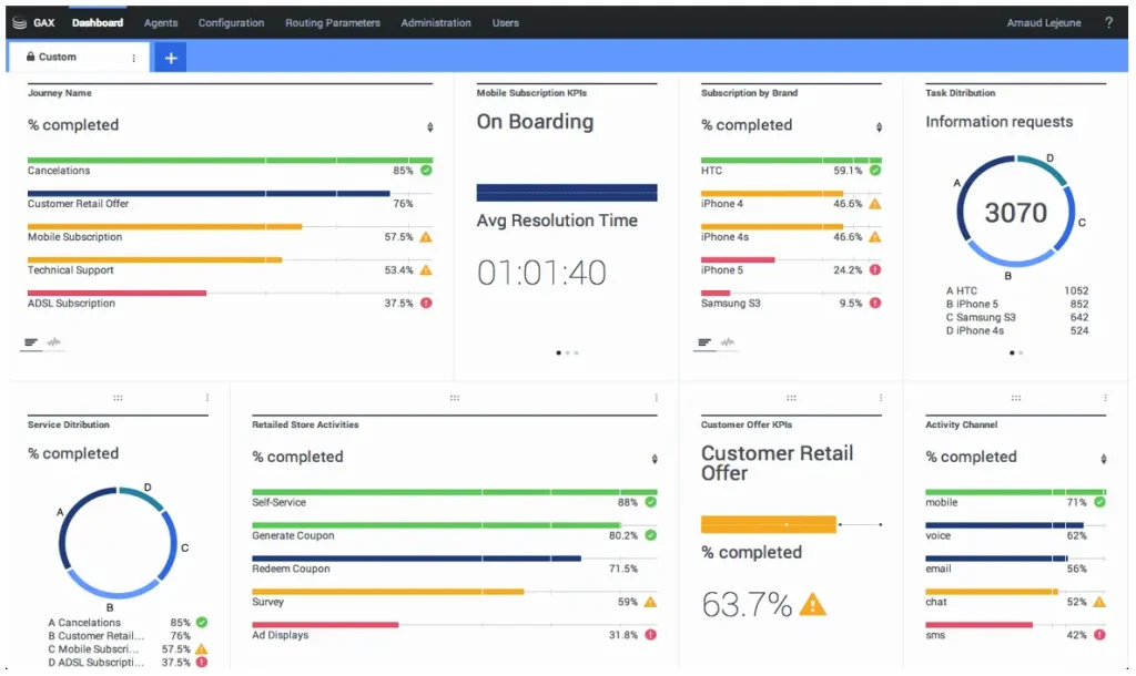 Cloud-Based Contact Center Software Genesys