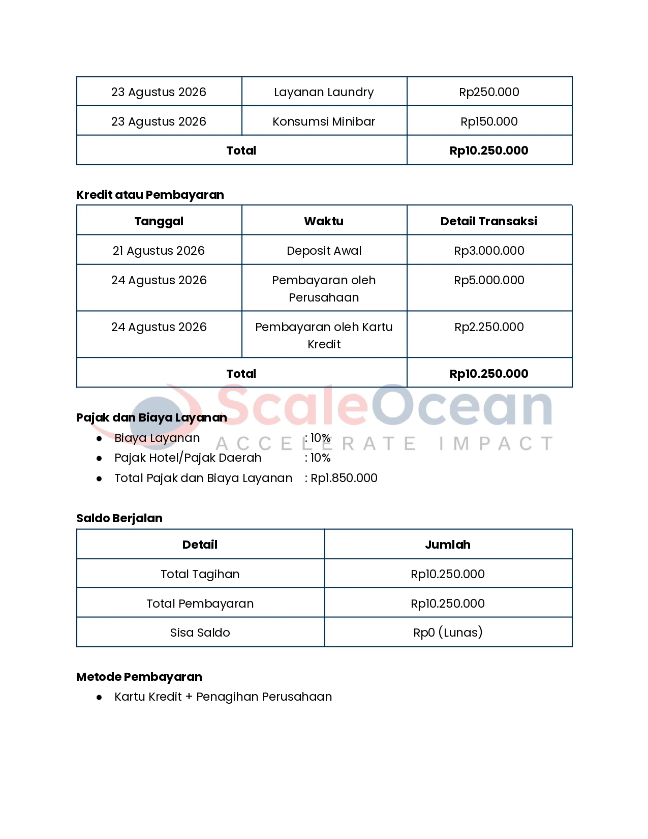 Guest Folio Hotel (2)