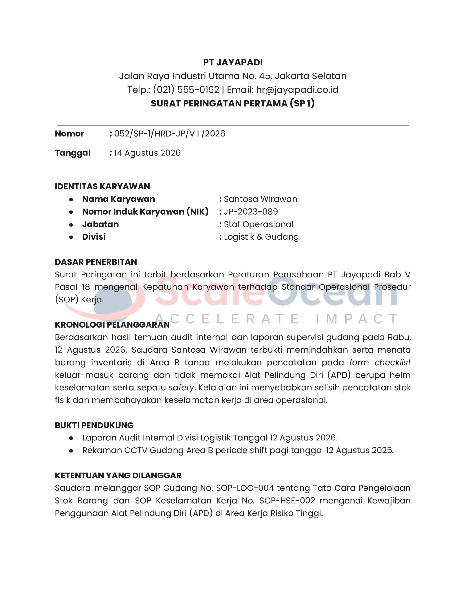 Surat Peringatan Pelanggaran SOP (1)