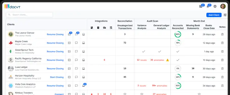 Docyt AI Accounting Software