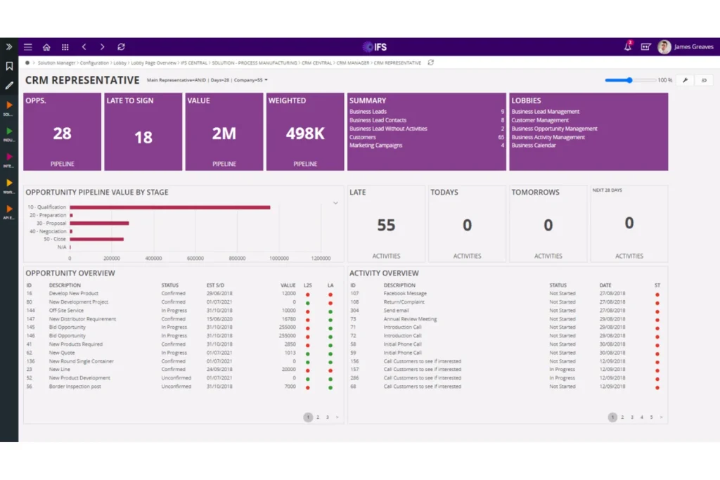 Fitur Utama IFS ERP Software