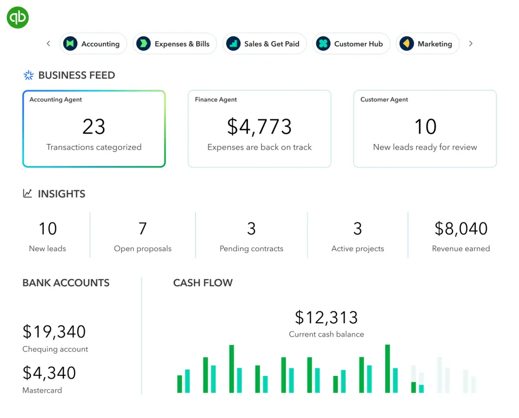 QuickBooks Software AI Akuntansi