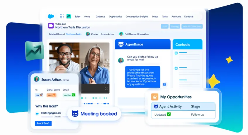 Salesforce AI Sales
