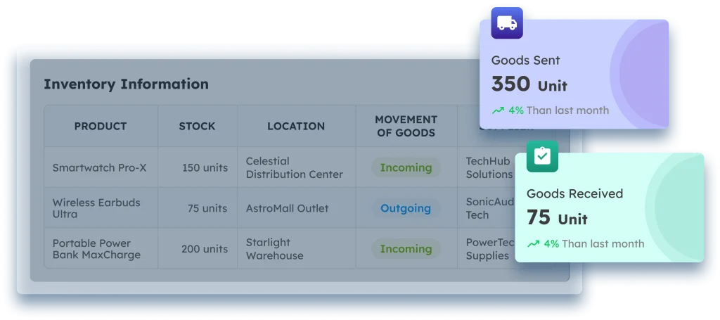 ScaleOcean Atlas ERP sebagai Alternatif Synergix ERP untuk Enterprise Indonesia
