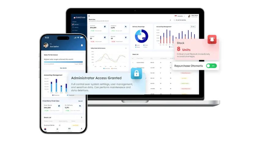 ScaleOcean Atlas for Industry