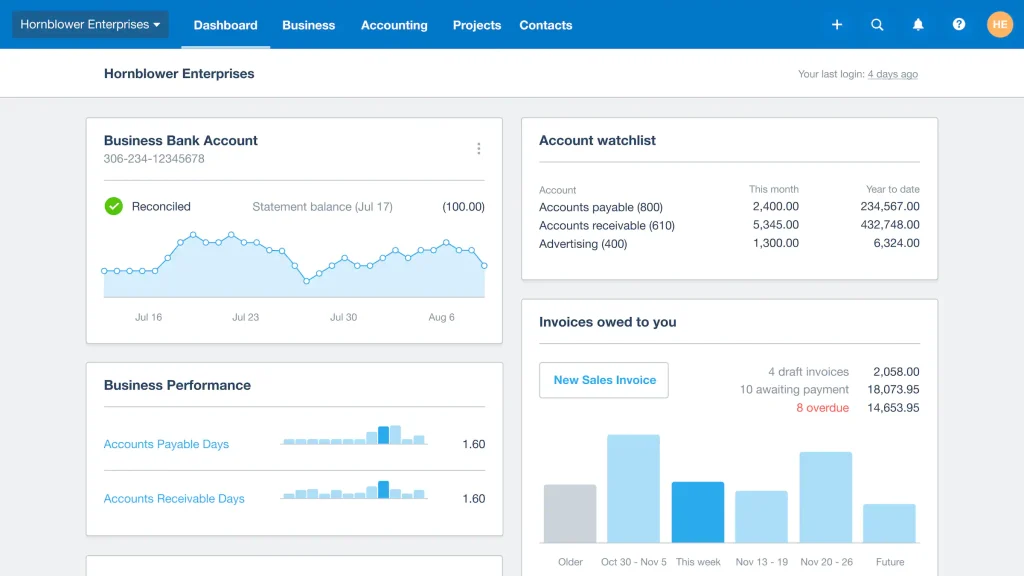 Xero Teknologi AI Akuntansi