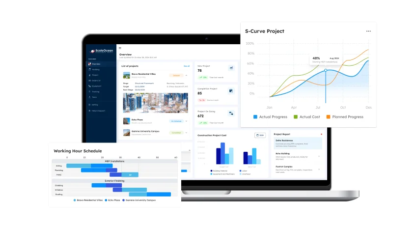 ScaleOcean Construction ERP Software Dashboard.