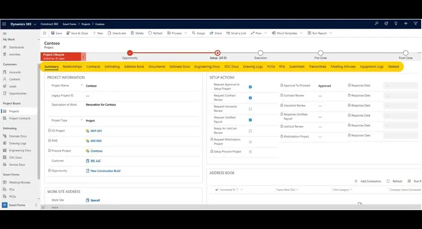 Microsoft dynamics 365 SIS dashboard.