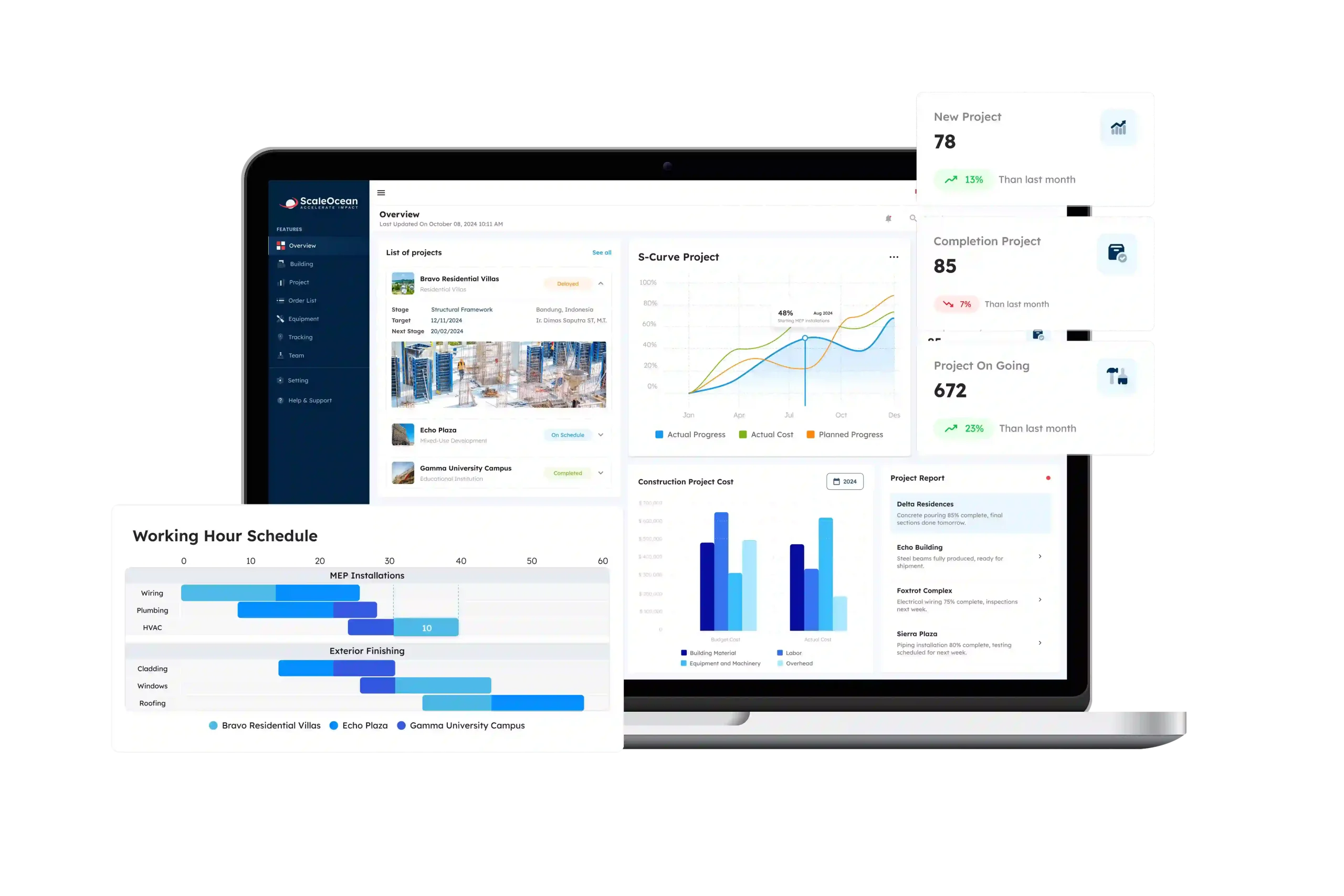 scaleocan construction dashboard