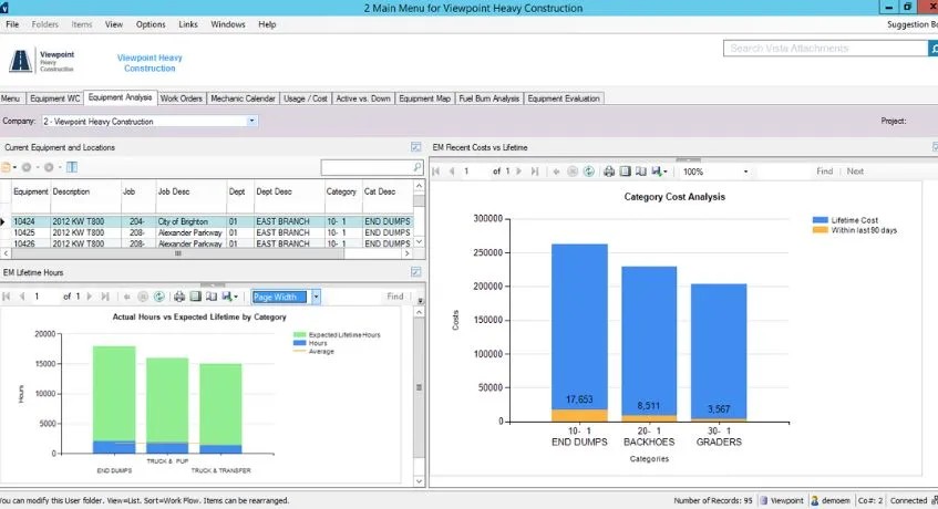 viewpoint vista for construction erp software