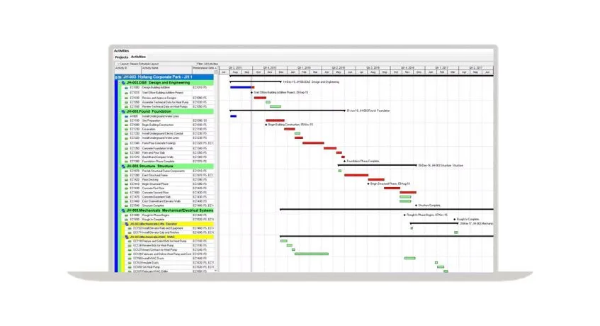 Oracle Primavera P6
