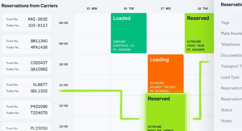 Goramp dock scheduling software