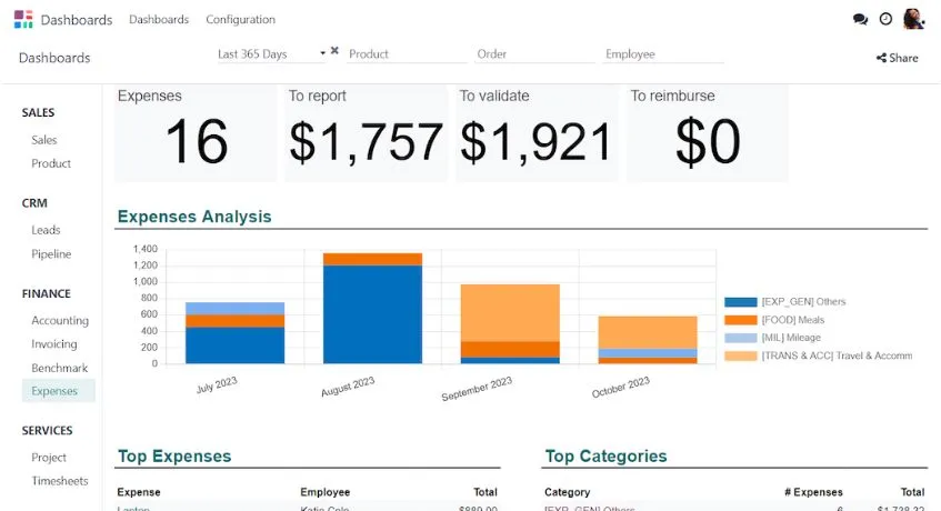 odoo inventory