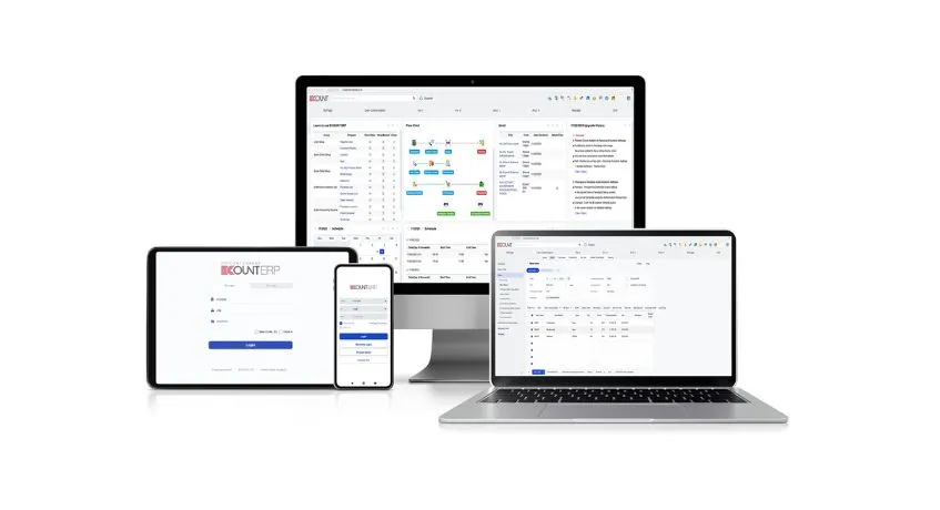 ecount inventory systems
