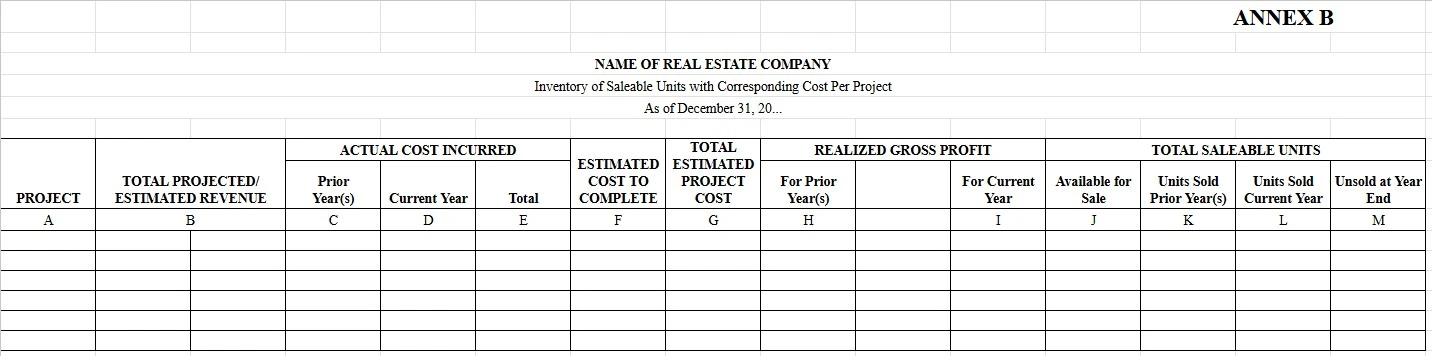 A BIR inventory list template for Annex B