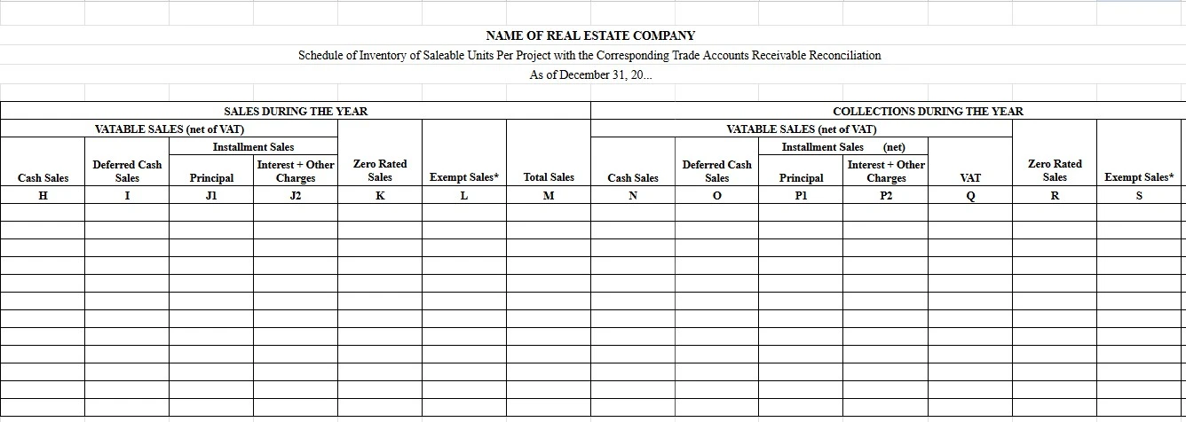 A BIR inventory list template for Annex B-1