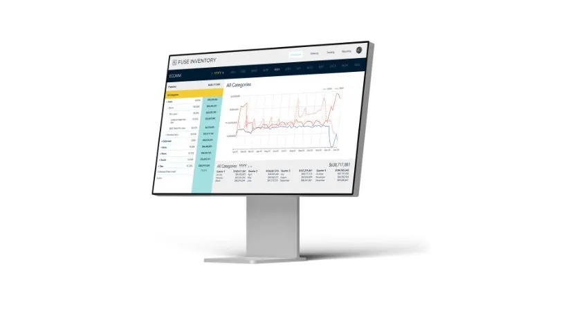 fuse inventory forecasting platform