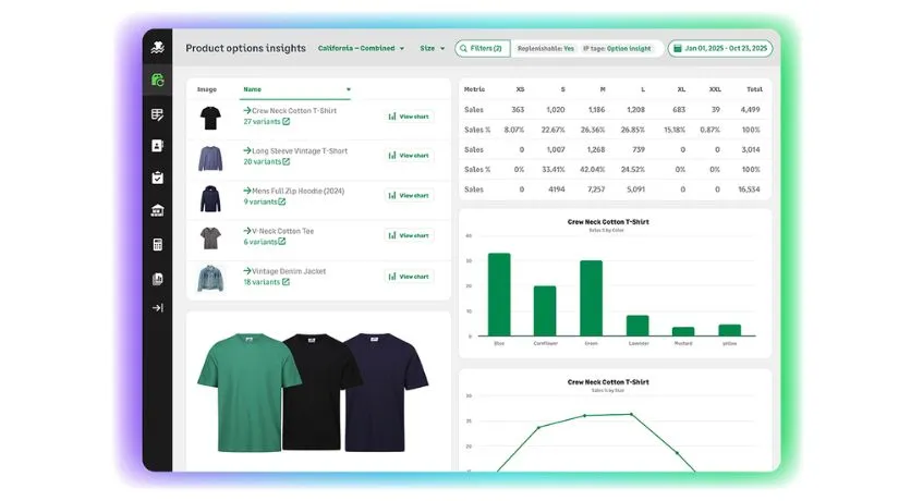inventory planner for forecasting platform