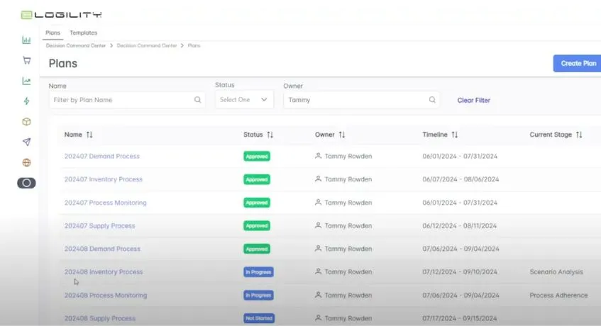 logility forecasting inventory solutions