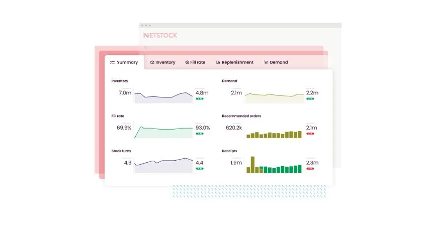 netstock forecasting platform