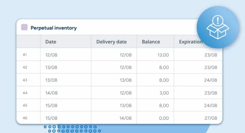 relex forecasting platform for warehouse