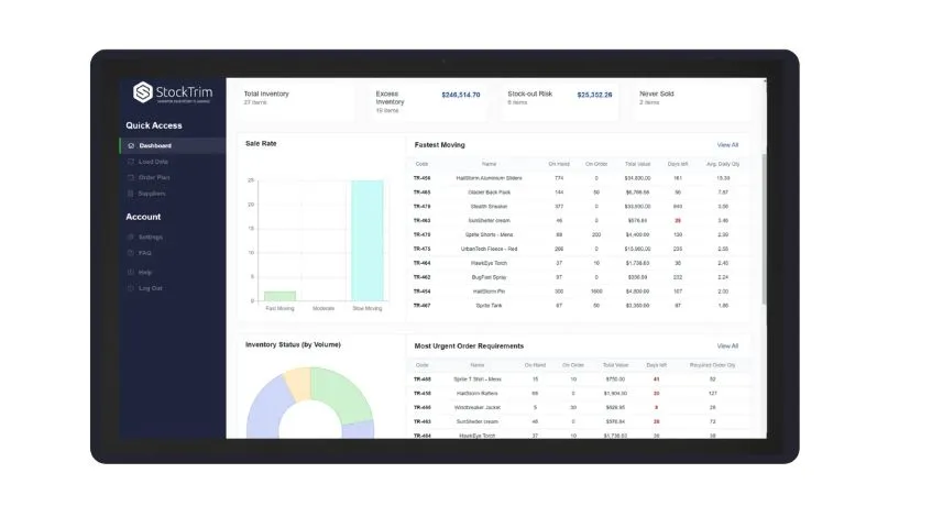 stocktrim forecasting solutions