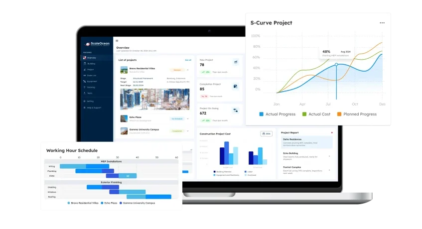 Streamline Construction Safety Site Regulations with ScaleOcean Construction ERP for a Safer Worksite