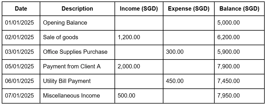 cash book template