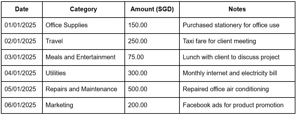 expense report template