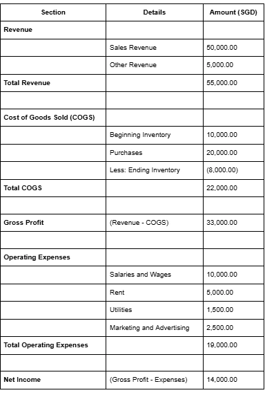 income statement template