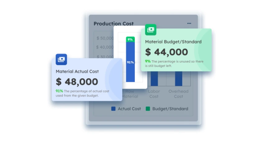 scaleocean accounting information system